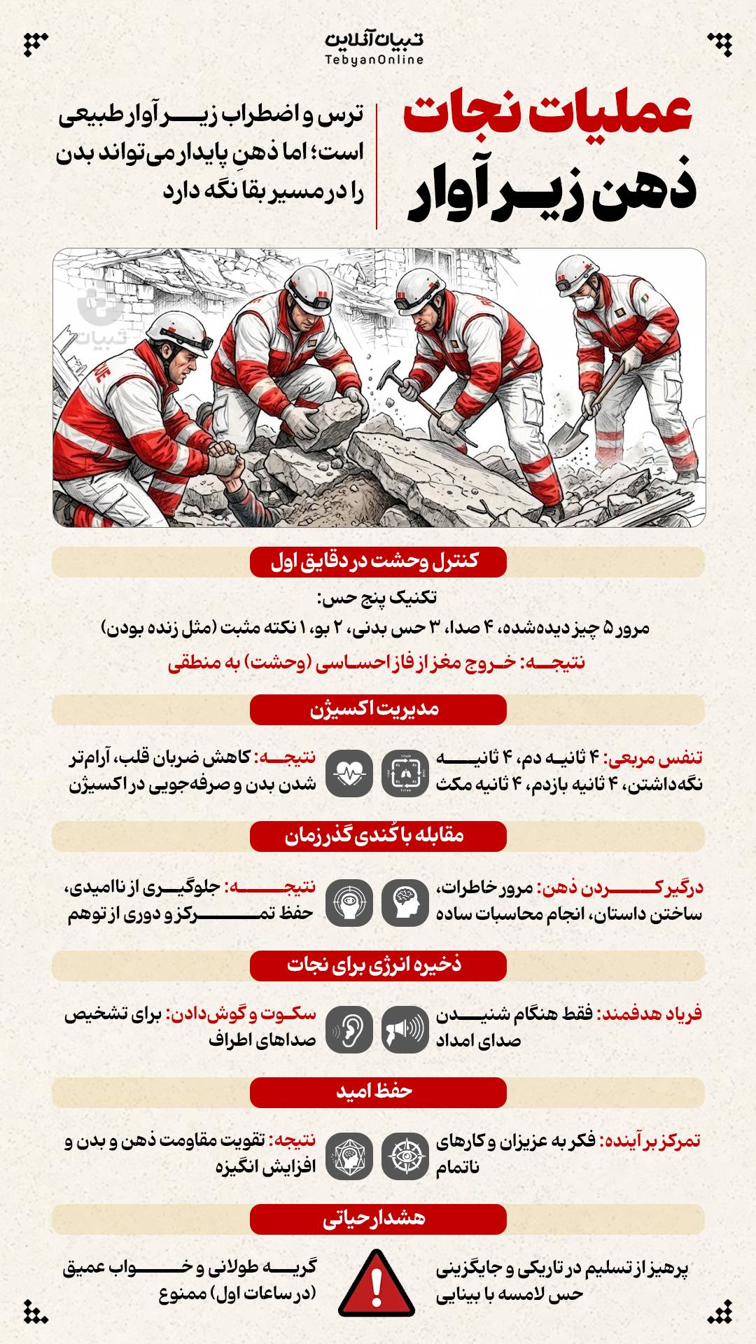 عملیات نجات ذهن زیر آوار.jpeg